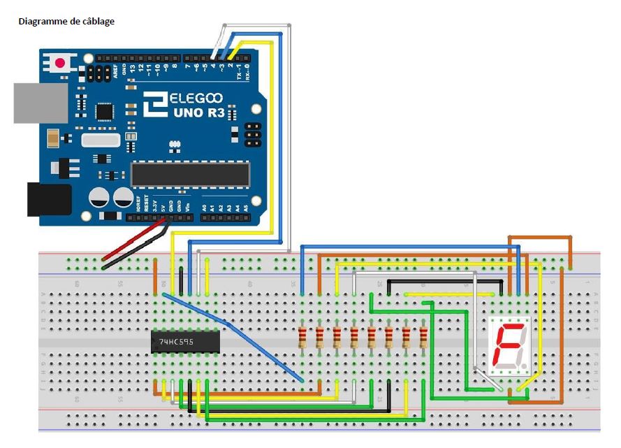 Diagramme de câblage 7 segments