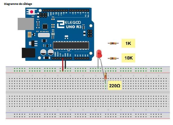 Diagramme de câblage pour allumer une LED